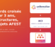 L'AFEST en SIAE : articuler activité productive et activité constructive – Iccertis